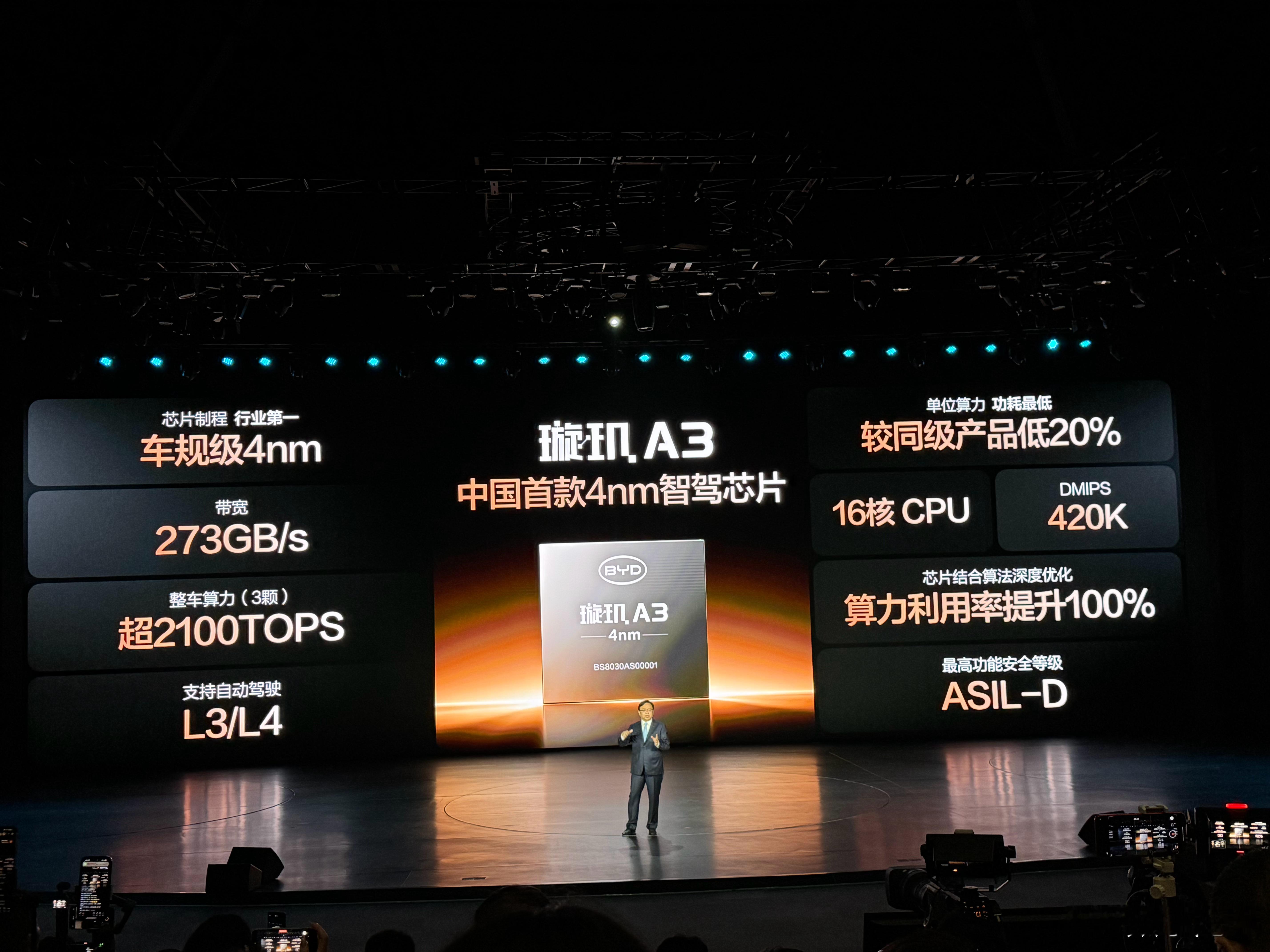 比亚迪战略发布会放出 2 个王炸1、天神之眼 A/B 方案城区 NOA 兜底负责