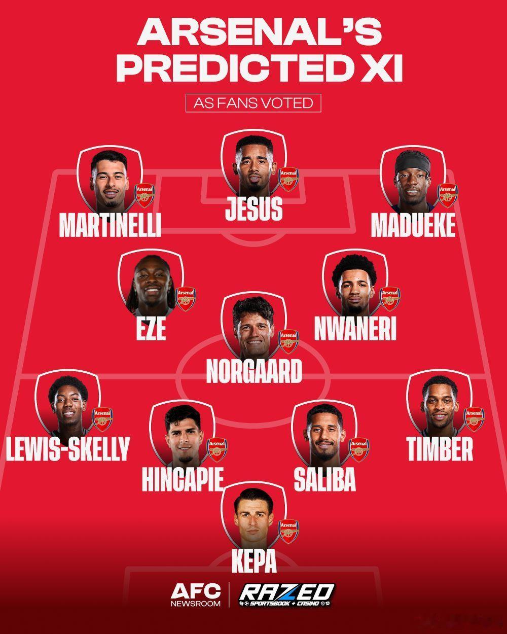 今晚联赛杯这个阵容ok不？阿森纳阿森纳