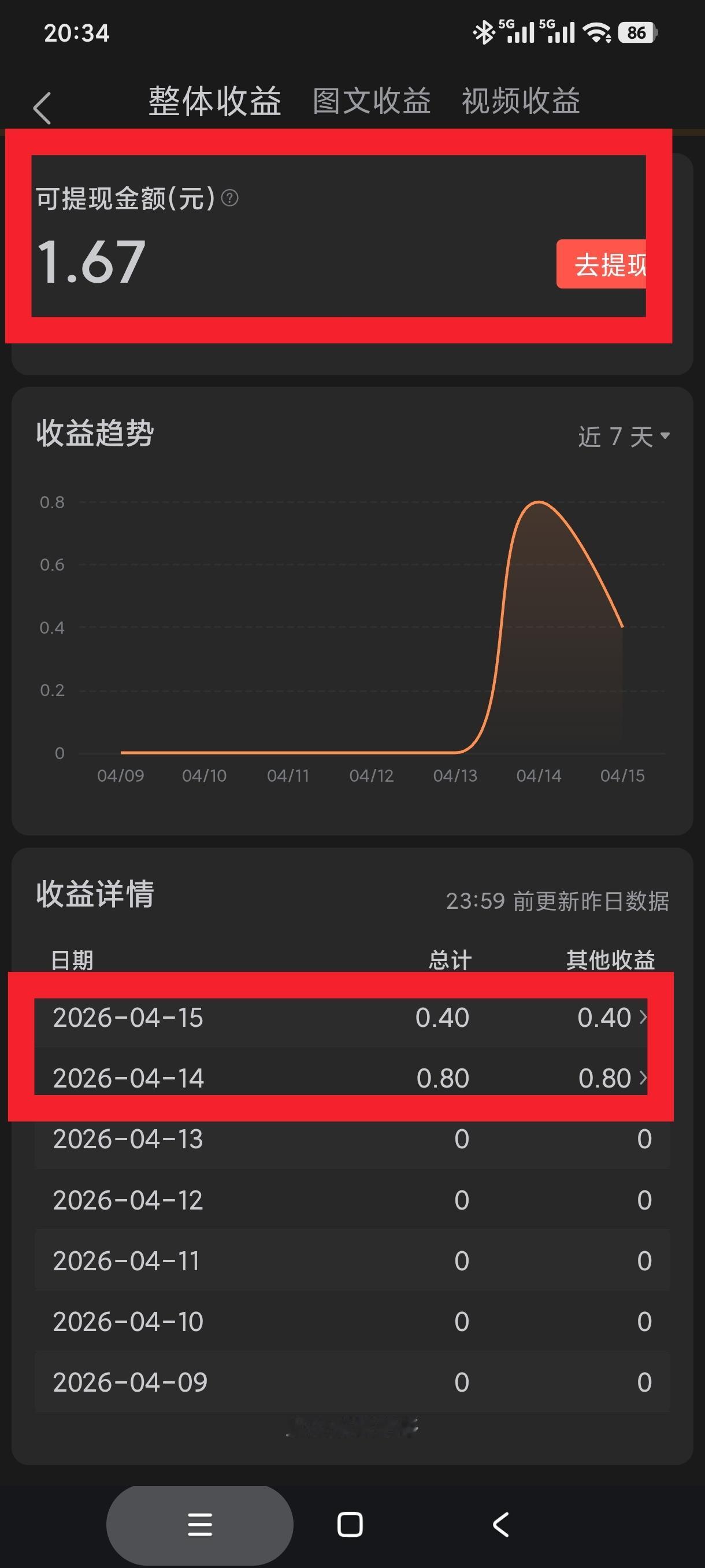 不是我吹，你拿什么和我比呢？
我已经连续两天在头条赚到好几毛的收益了呢[大金牙]