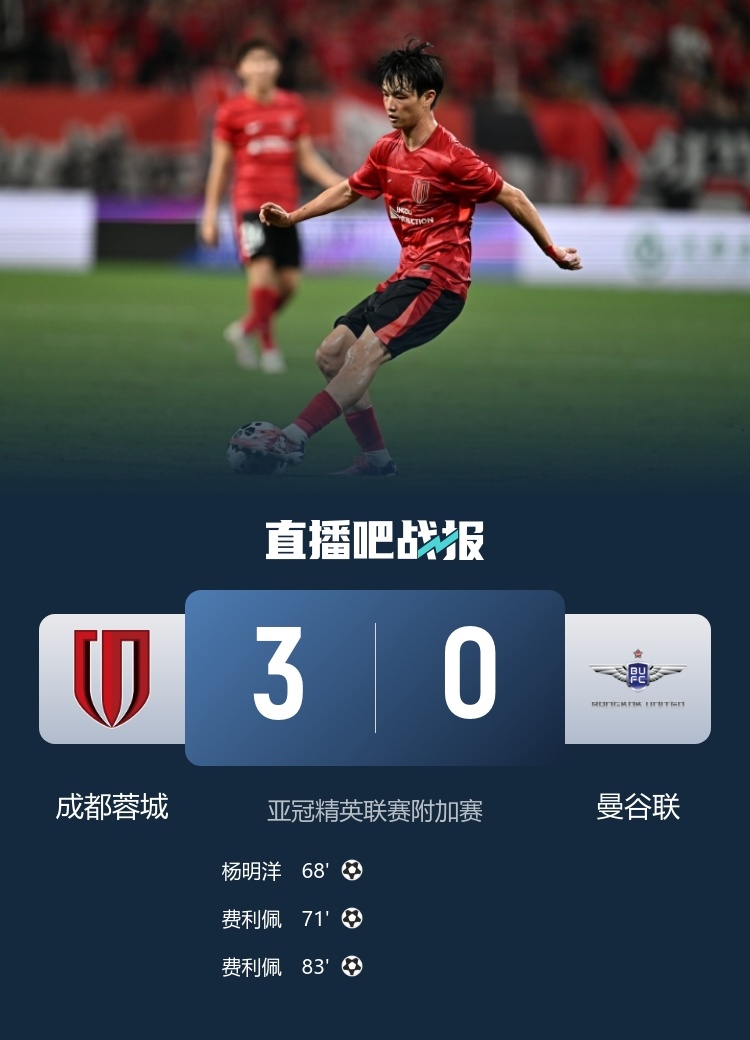 #成都蓉城3比0曼谷联##成都蓉城晋级亚冠精英联赛# 亚冠精英联赛资格赛，成都蓉