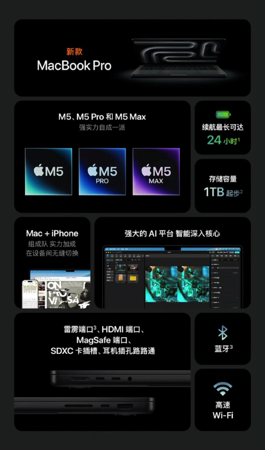 新款 MacBook Pro，售价：14499 元起
新款 MacBook Ai