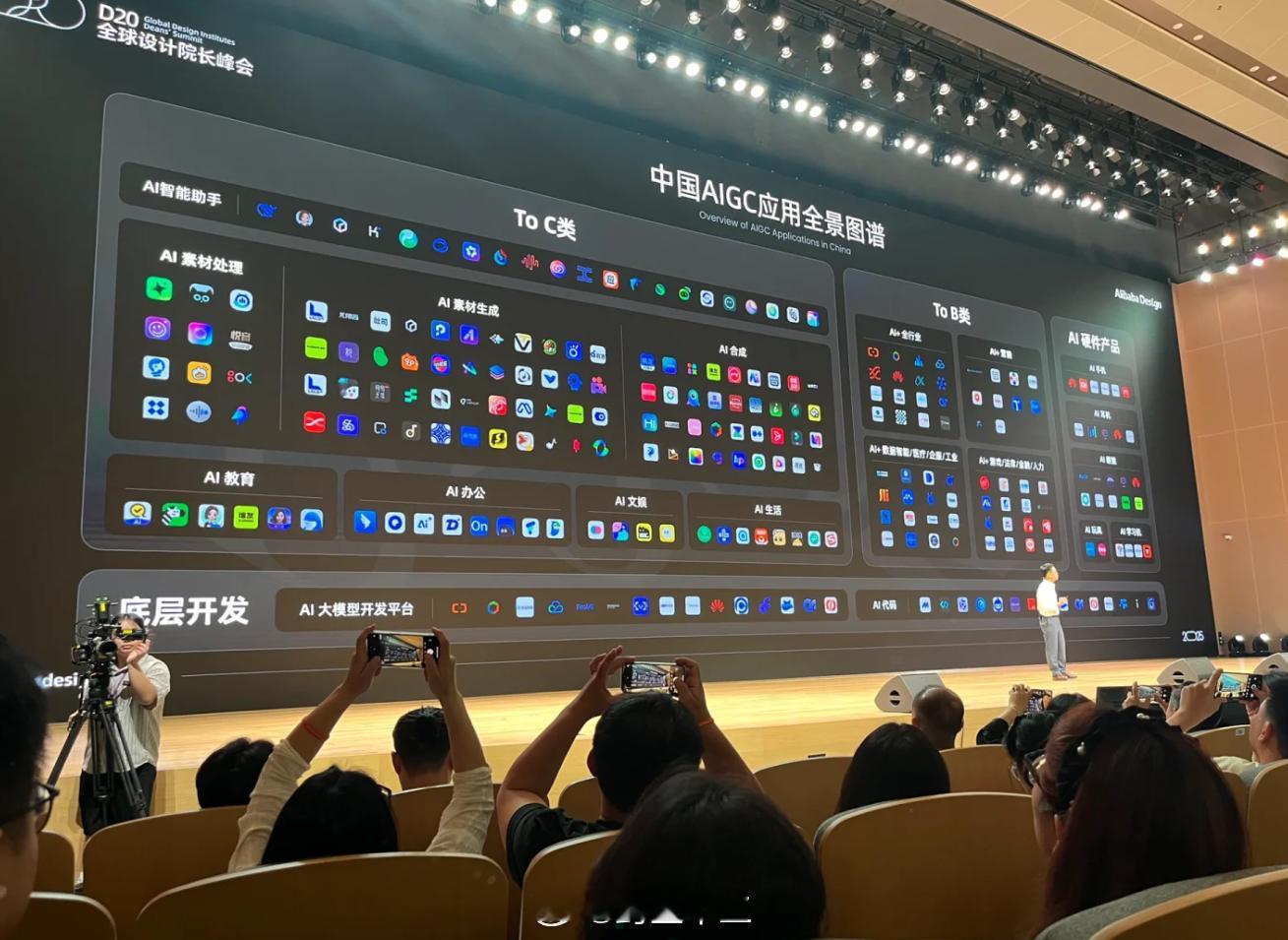 医疗方案，“最佳证据+临床经验+患者意愿”的三者结合。Ai上方案，“最佳知识库+