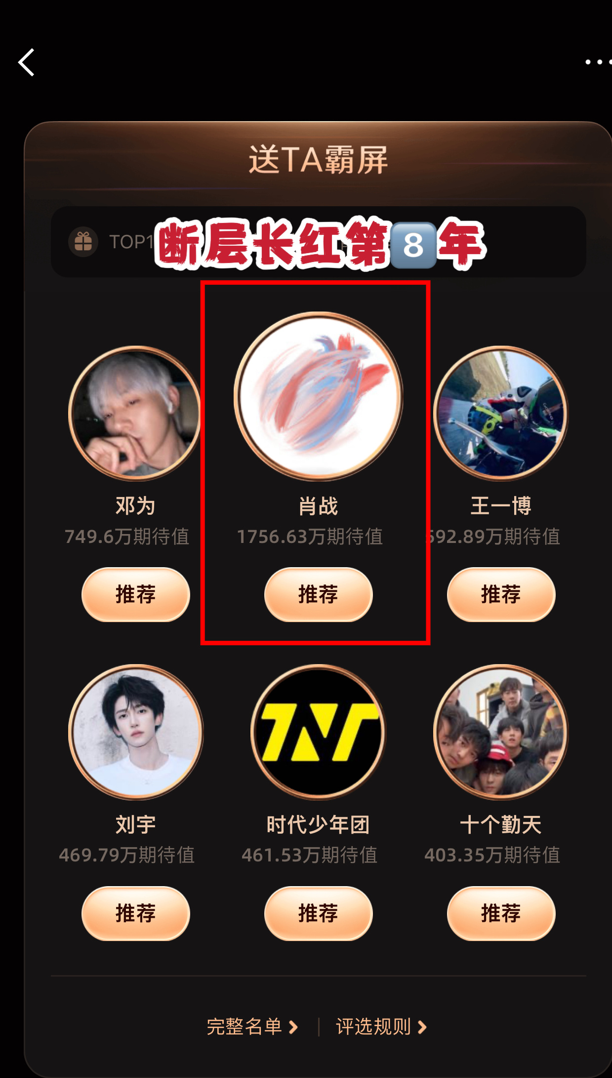 微博之夜肖战微博之夜肖战年度闪耀海报肖战断层长红第八年了！依旧稳稳的No.1散粉