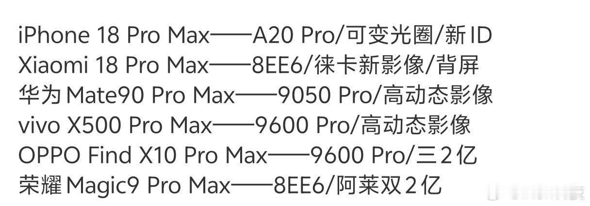 Pro Max大乱斗今年怎么大家都不约而同的开始做 Pro Max了？这个叫法是