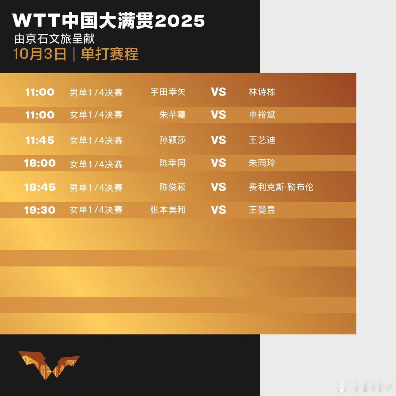 2025年WTT中国大满贯10月3日赛程！ ​​​