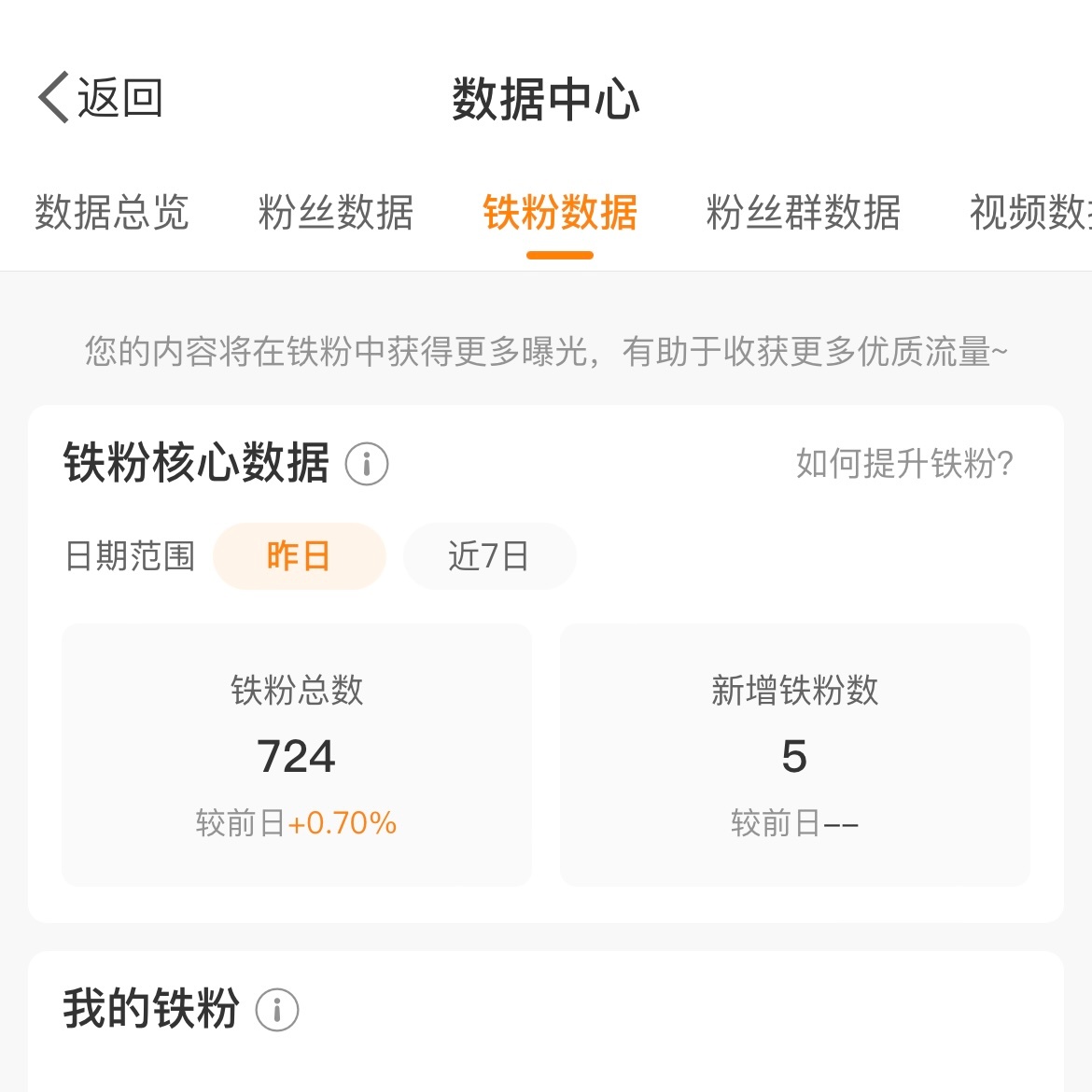 不是？努力了这么多天你告诉我只涨了5个铁粉？？ ​​​