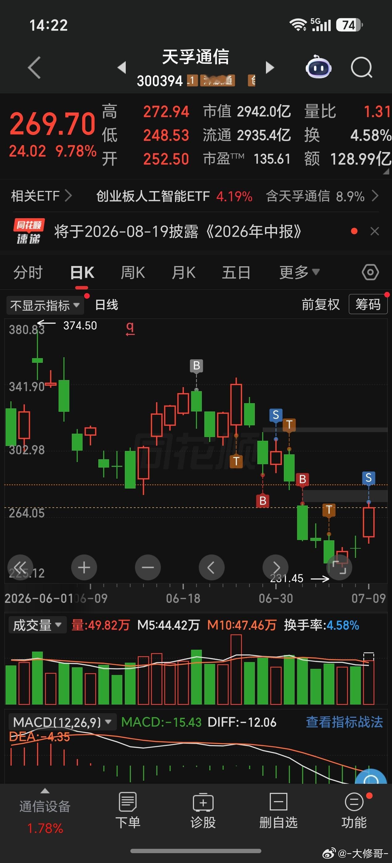 容易吗？煎熬吗？只有自己清楚