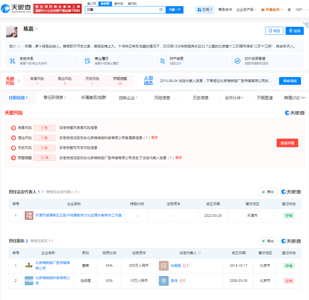 #陈震商业版图# 天眼查App显示，陈震名下共关联5家企业，其中4家为存续状态，