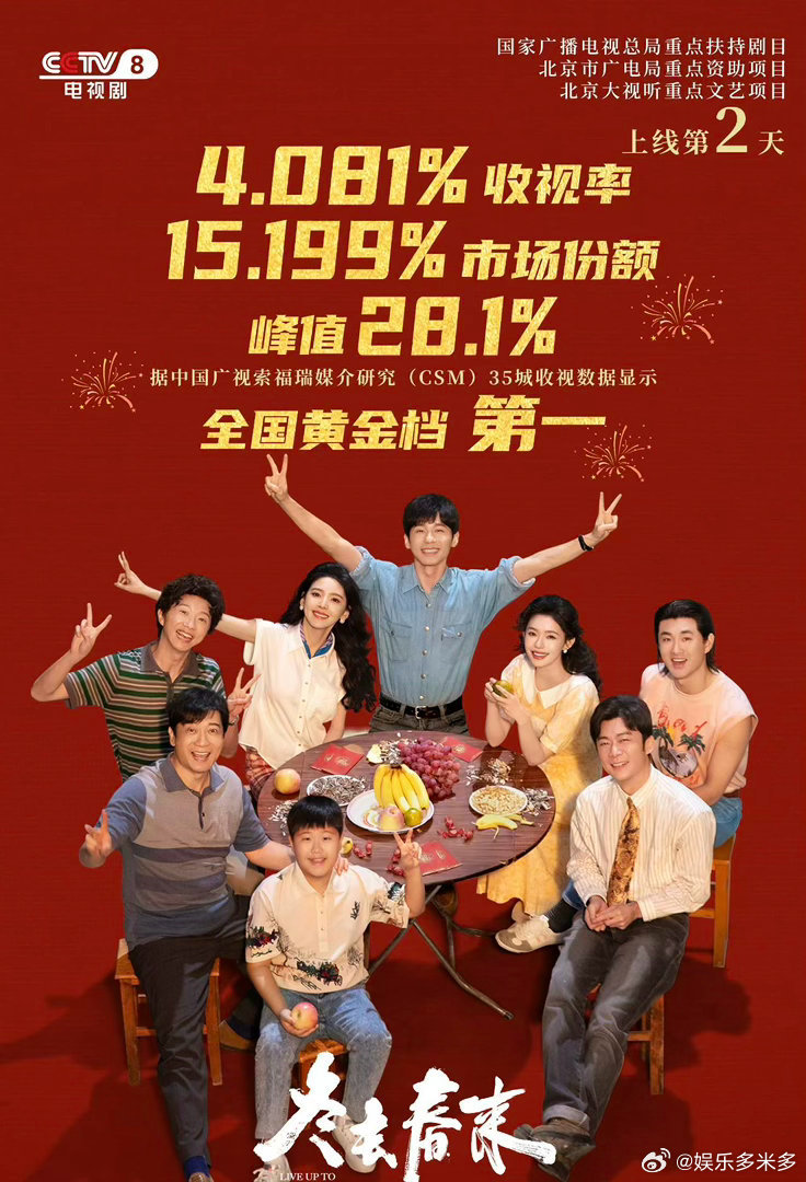 冬去春来收视破4登顶 口碑数据双爆！以扎实笔触还原90年代，追梦群像的热忱太戳人