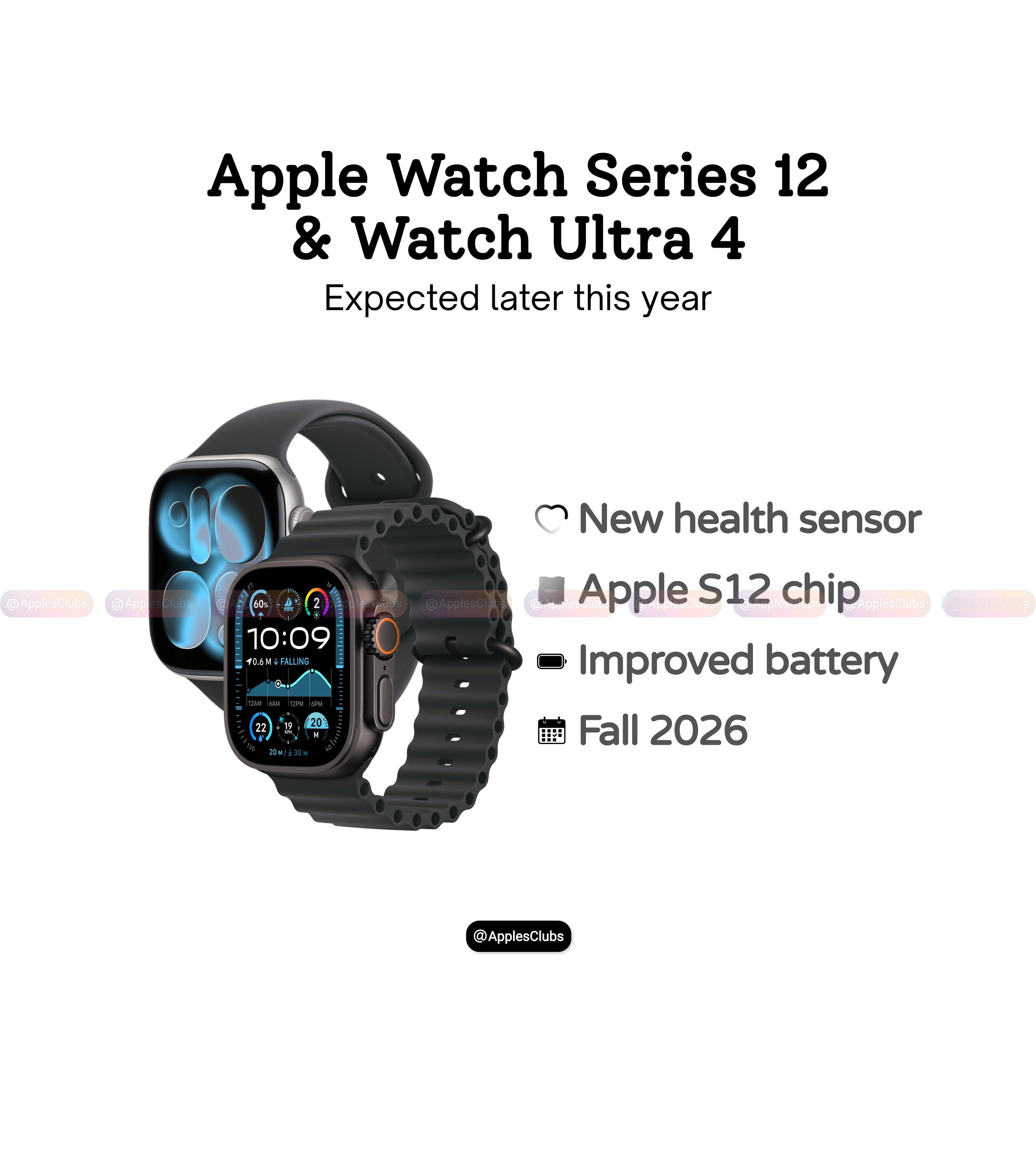根据外网爆料的信息，Apple Watch S12 和 Watch Ultra 