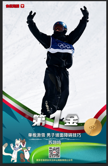 苏翊鸣单板滑雪坡障技巧决赛恭喜苏翊鸣，本届冬奥首金！ 