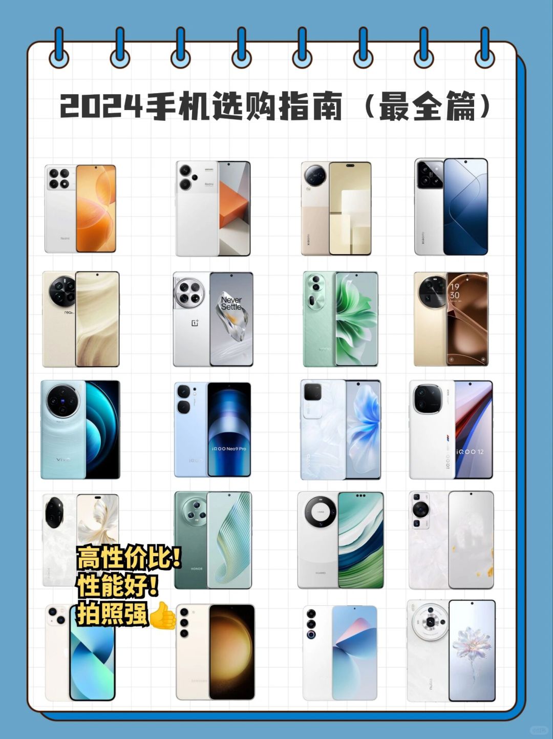 2024年最全手机选购指南