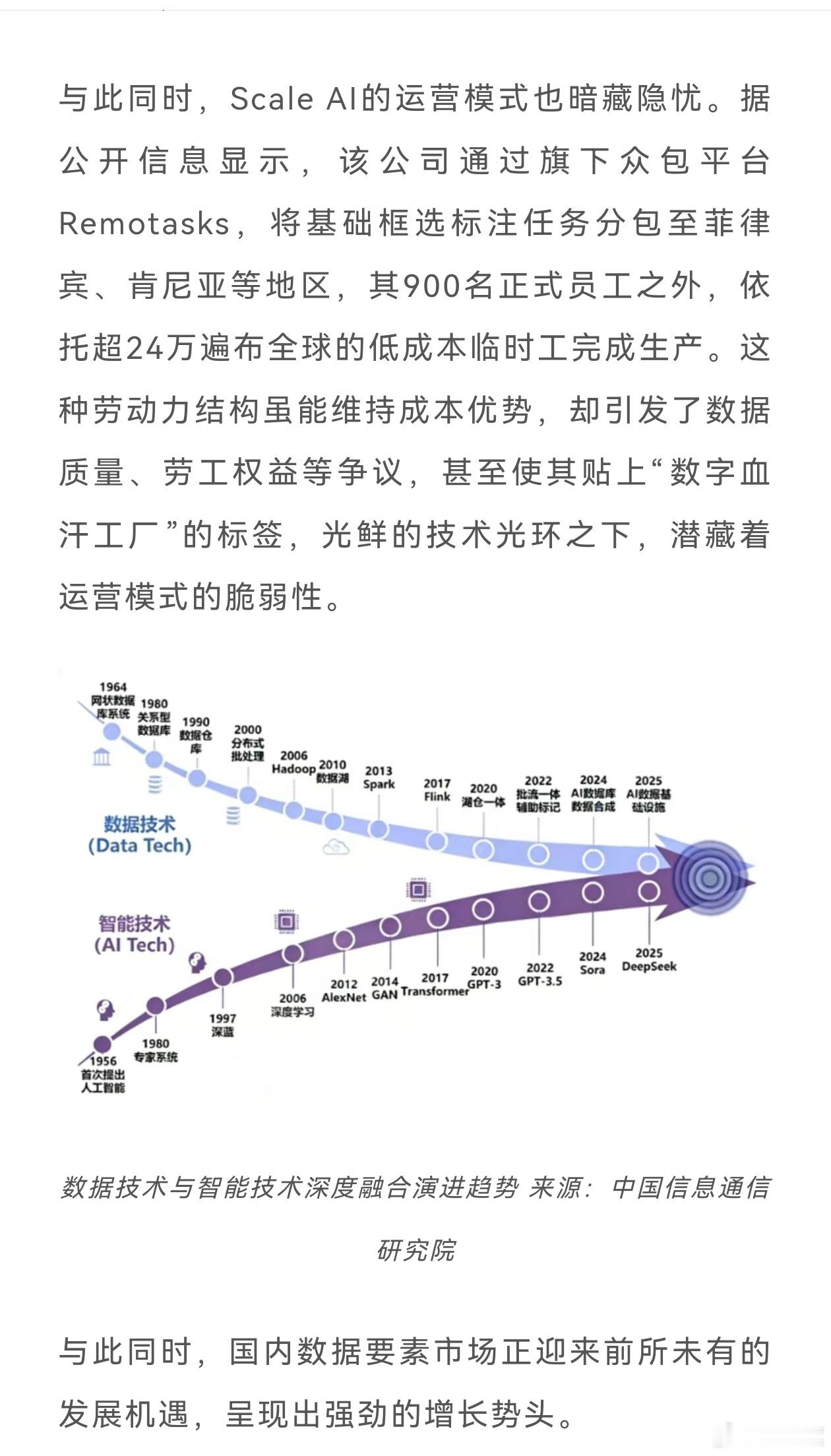 “与此同时，Scale Al的运营模式也暗藏隐忧。据公开信息显示，该公司通过旗下