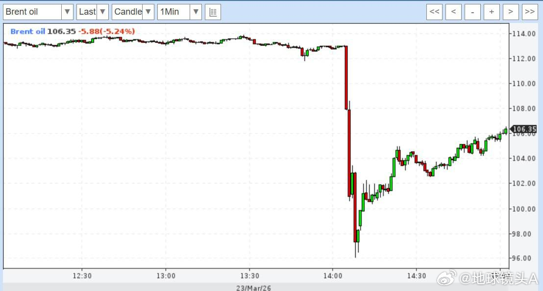 美伊就中东敌对行动解决方案进行对话 俄罗斯政治分析师尤里·波多利亚卡：特朗普为什