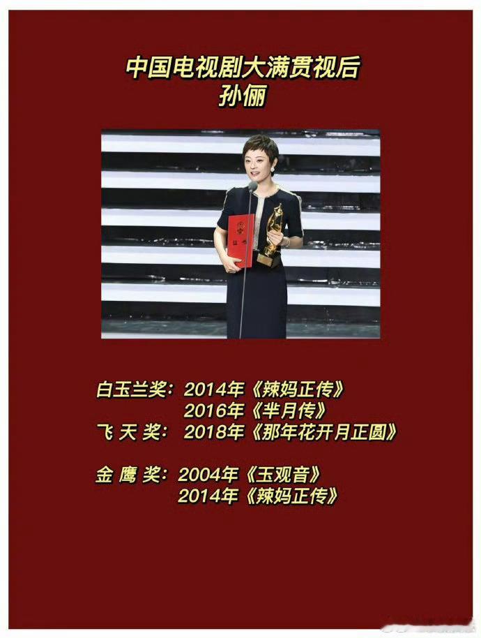 孙俪电视剧履历孙俪的电视剧履历 孙俪八次提名白玉兰奖，这一部又一部剧的累积也是观