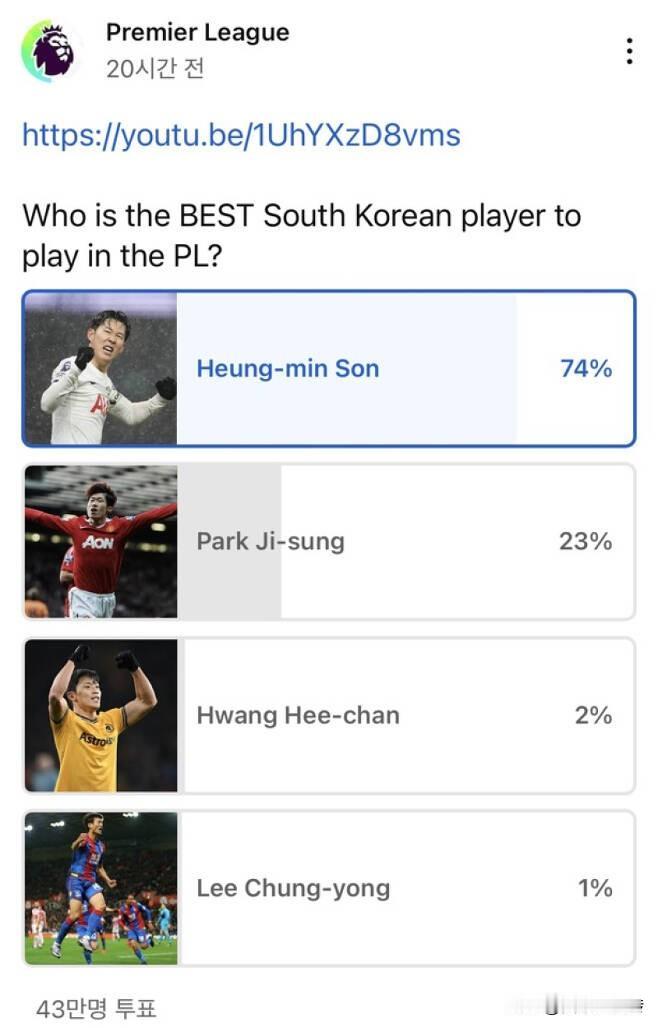 孙兴慜、朴智星、黄喜灿、李青龙，谁是在英超踢过球的最好的韩国球员？



在英超