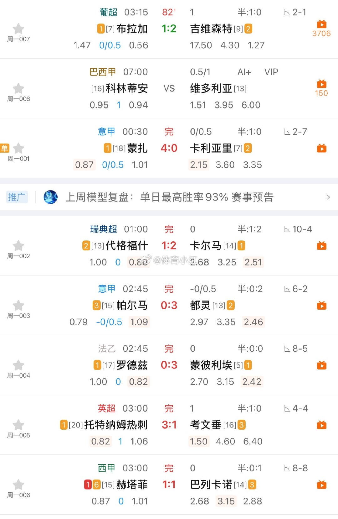 这比赛，让小龙又不见了几百块[二哈] ​​​