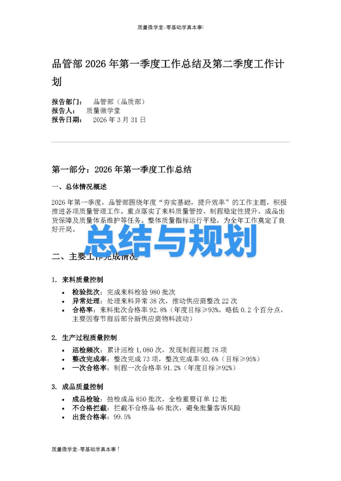 Word版本,ppt模板质量工作总结 工作规划