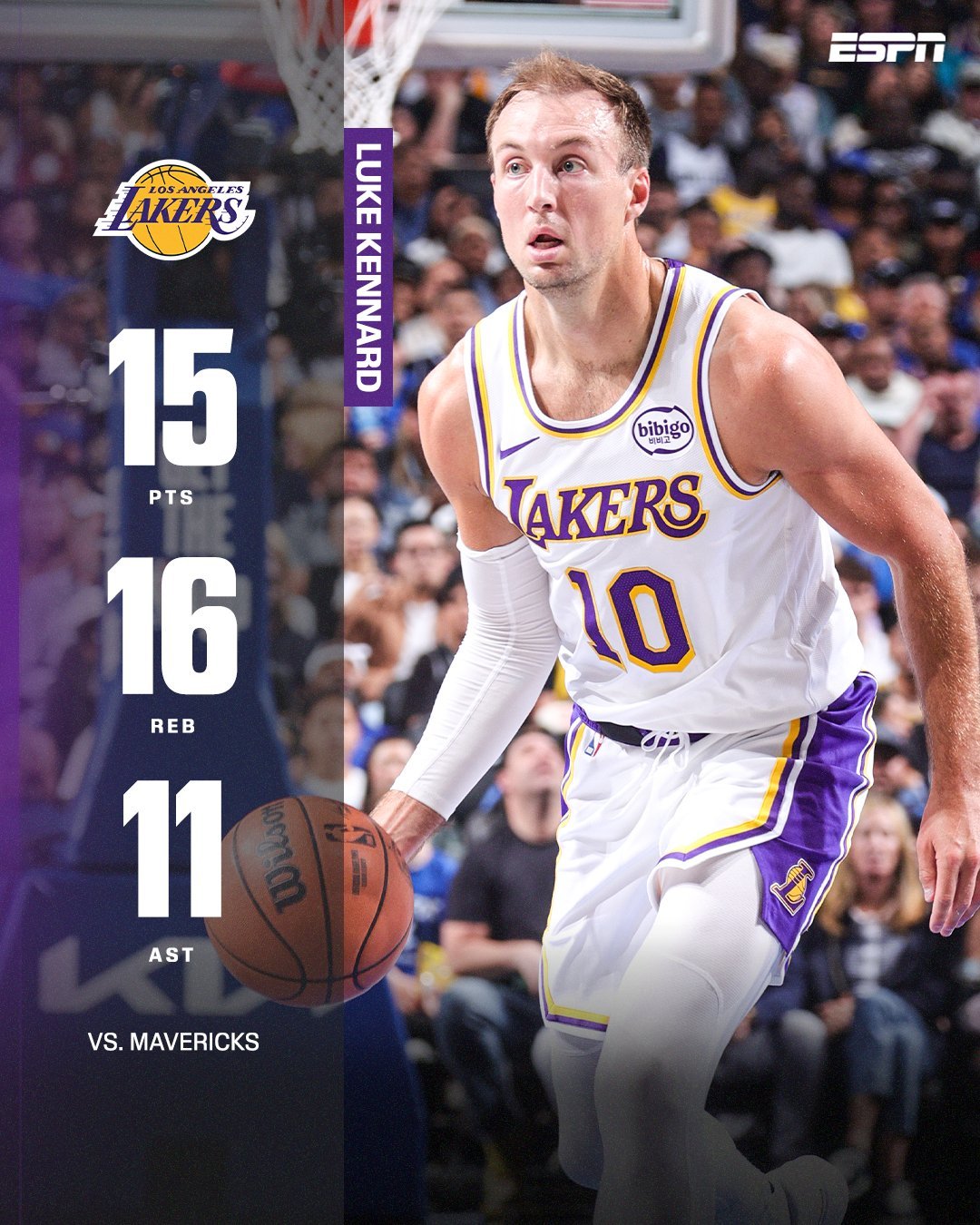 肯纳德表示，像现在这样大量持球是他很久都没有过的经历，但他强调自己对此感到很适应