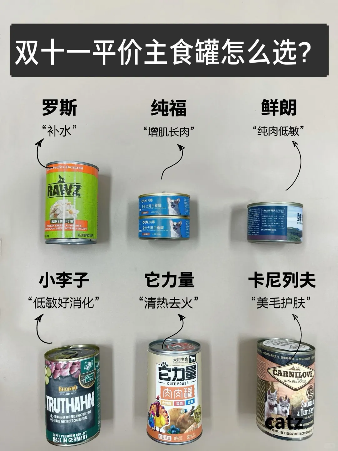 双十一养狗人平价主食罐怎么选？