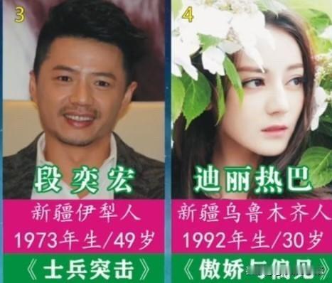 新疆出美人，这话真不假。这些年从新疆走出来的明星，一个比一个漂亮。不管男星女星，