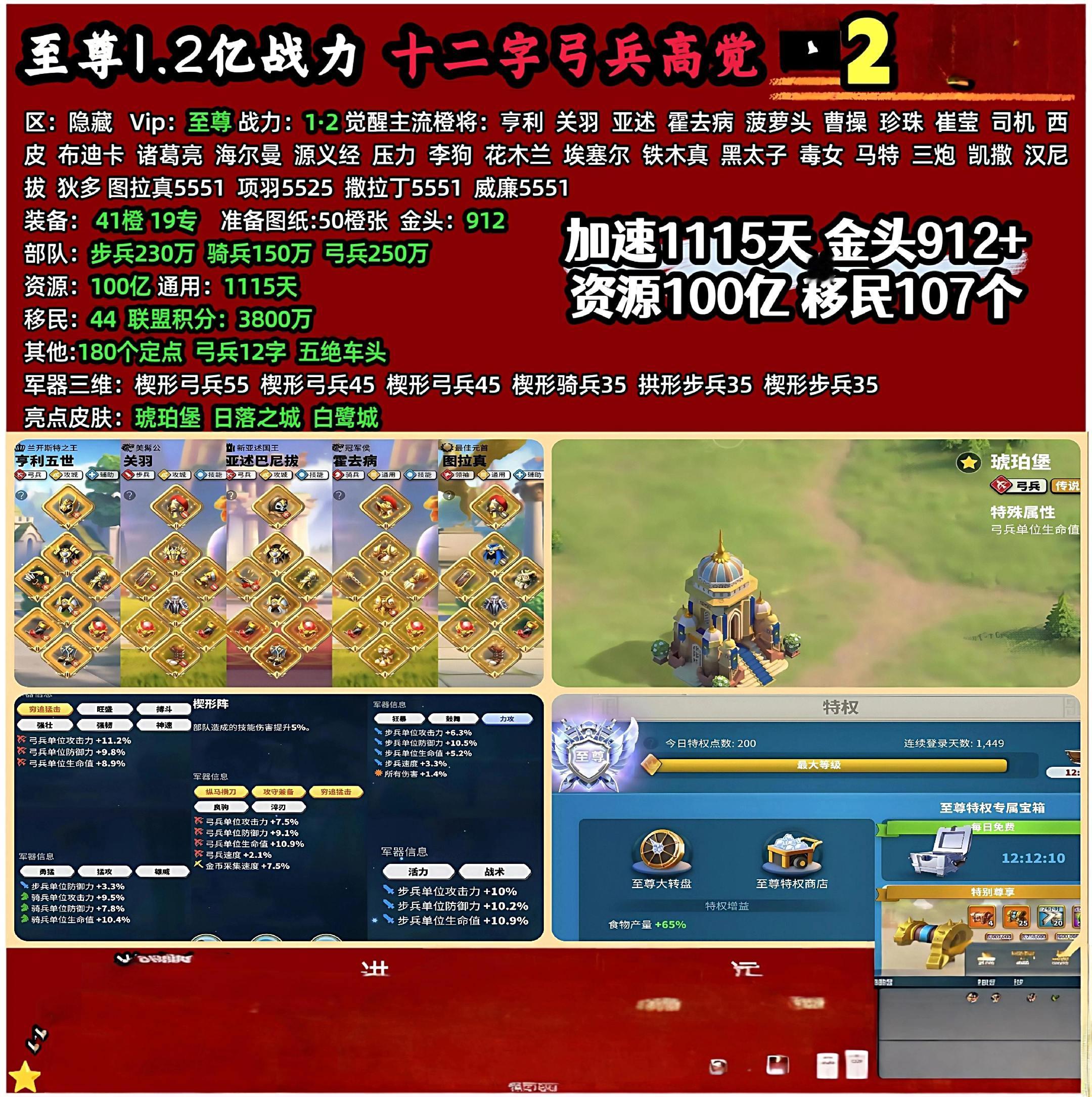 至尊1.2亿战力，十二字弓兵车头＋五队野。