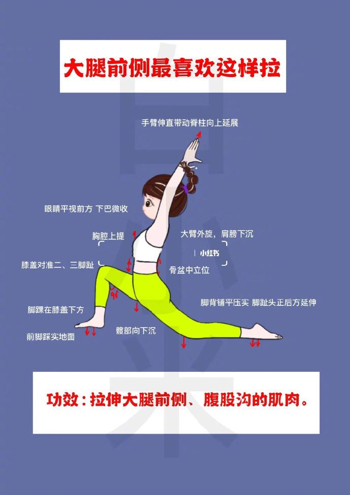 就是这个拉伸！永远可以相信人民日报，每个动作保持5个呼吸，可以做2-3组！ 
