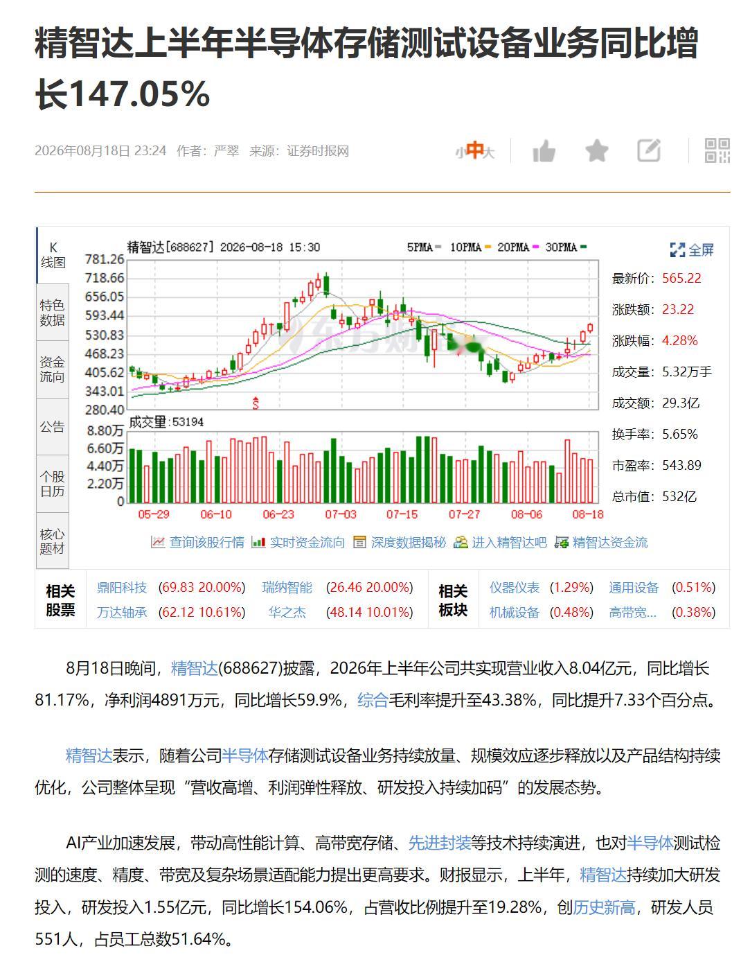 精智达上半年半导体存储测试设备业务同比增长147.05% 