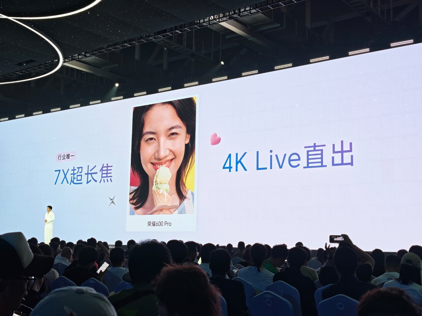 行业首发全焦段4K Live直出！1倍、2倍、3.5倍，还有0.6倍直出超广角和