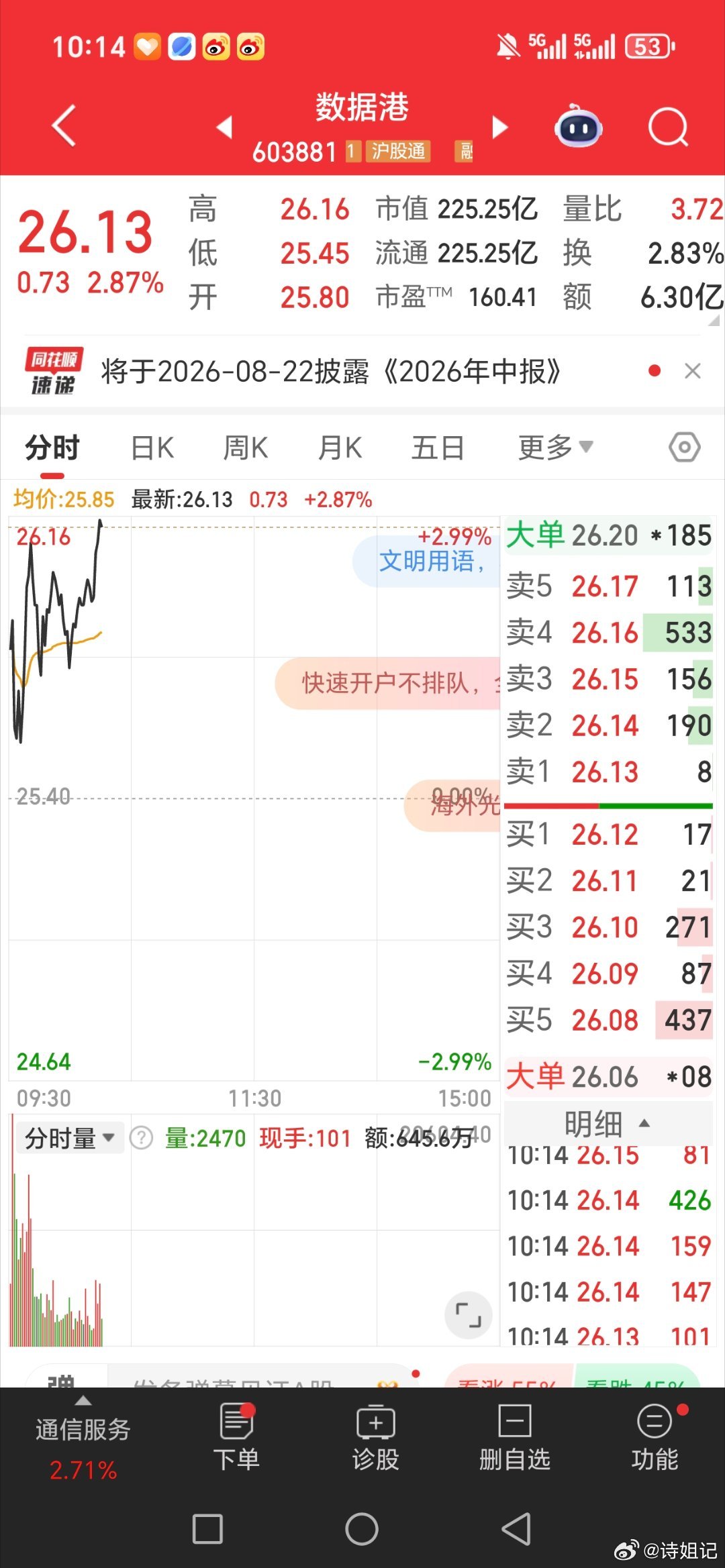 兄弟姐妹们，这只大牛股你们坐稳了没，数据港