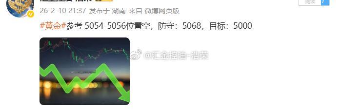 黄金5056位置空，现行情如期下跌，现报价5046位置，空单顺利浮盈100个点，