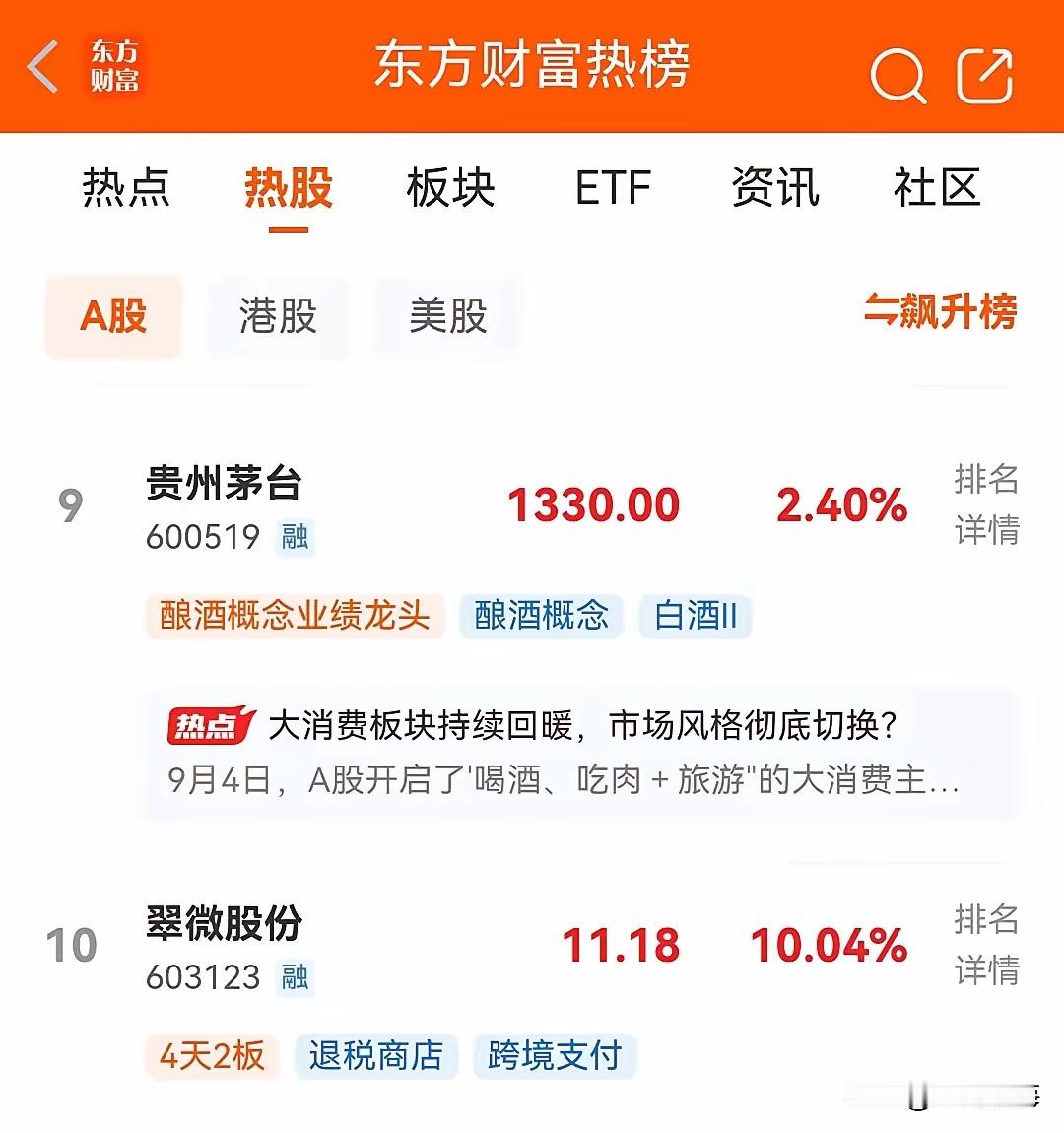 明天即将开始，目前东财人气热榜最新排行前十名如下：一、平潭发展，周五首板，现价7