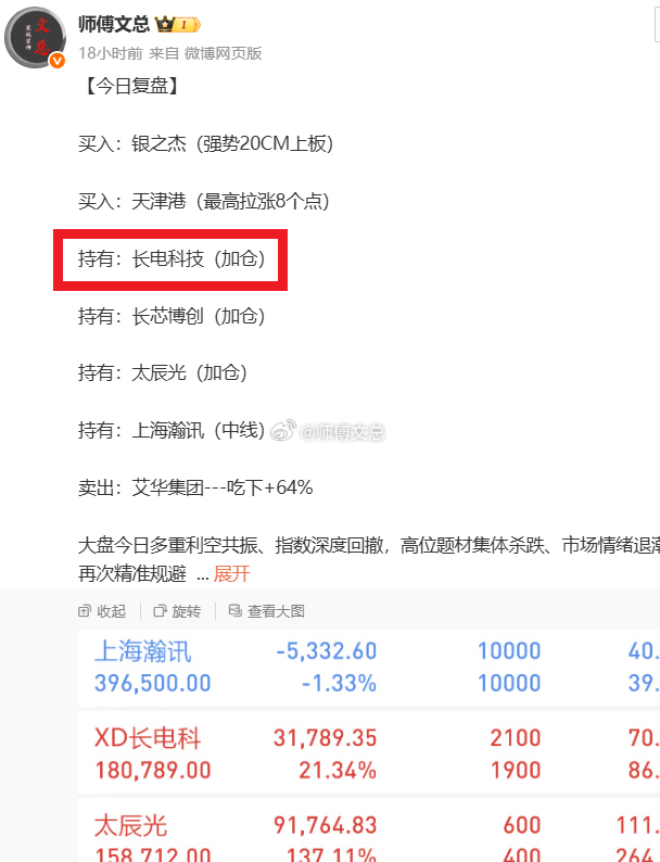 $长电科技 sh600584$ 强势上板！耐得住寂寞守得住大牛啊！要相信龙头的力