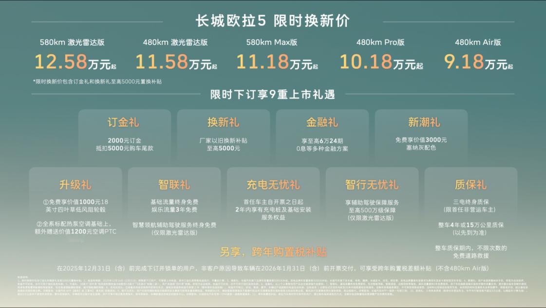 长城欧拉5年轻人的严选车 Q: 长城欧拉5何时上市及售价？A: 2025年12月
