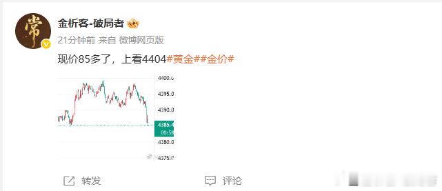出来收米了，太忙了，就不一一通知了！黄金金价