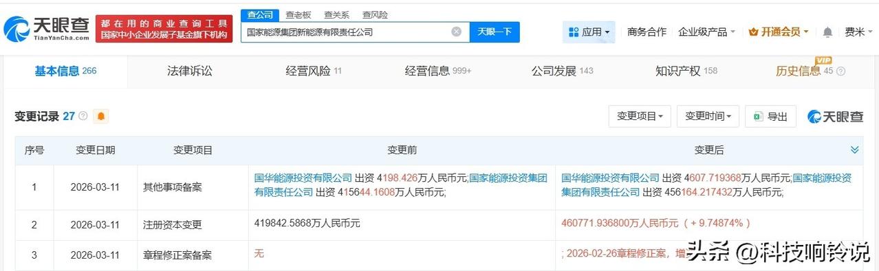 【国家能源集团新能源公司增资至46.1亿 增幅约10%】
天眼查App显示，近日