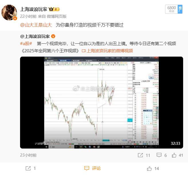 a股  上证指数  拉黑这个人不过分吧，以为我技术分析胡说八道，信口雌黄，忽悠骗