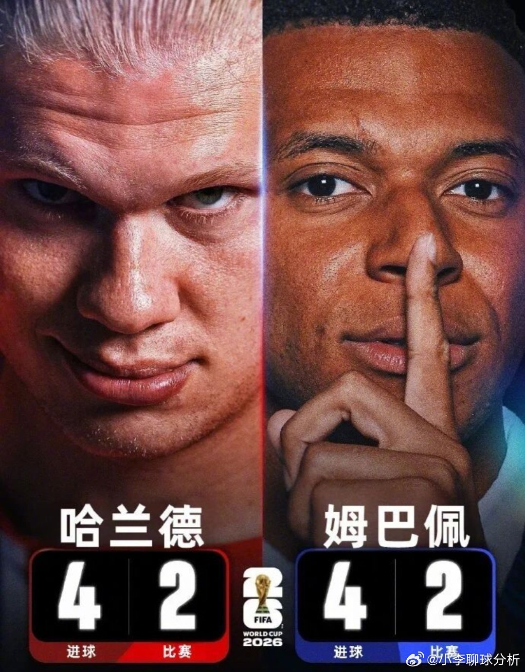 王不见王！哈兰德全程替补无缘对阵姆巴佩，登贝莱半场戴帽法国4-1大胜挪威锁定小组