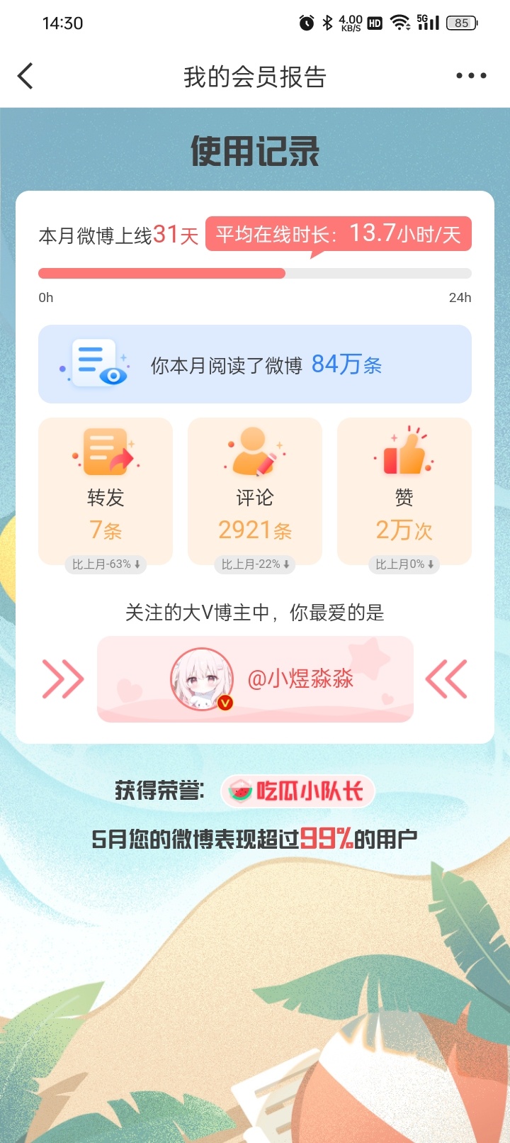最爱你啦₍ᐢ..ᐢ₎ ༘♡ 
