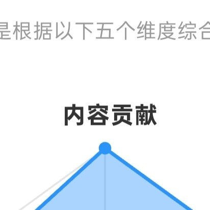 每日一善🌞阳光‎信用 🌞想涨ygxy的可以来和我互动啦🉑转 🉑评 🉑蹭