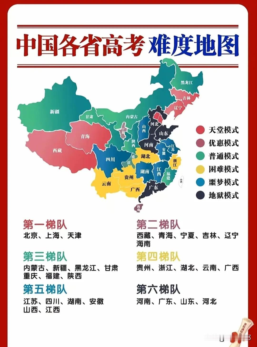 一直在争论英语高考该不该降分，其实有个更基本的问题被忽略了：各地高考，英语的权重