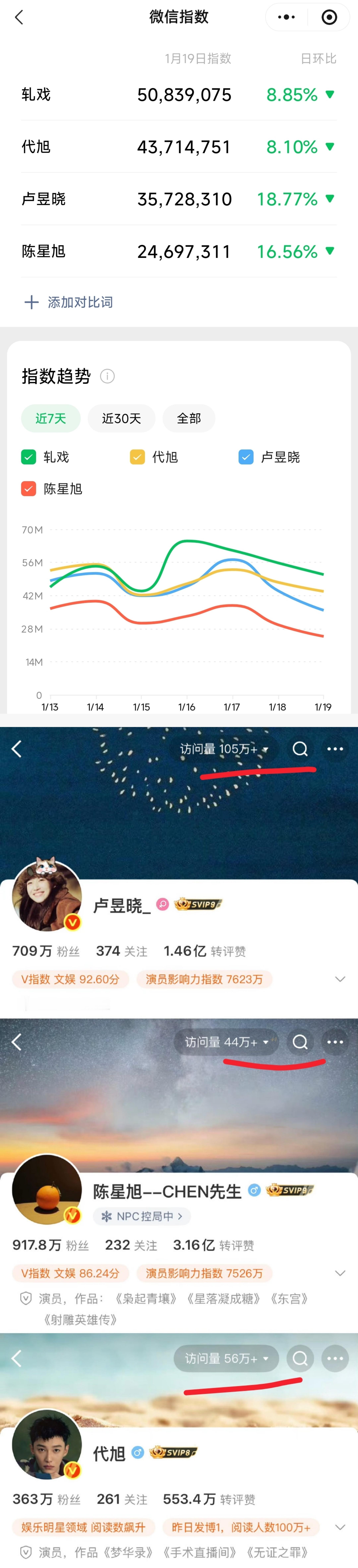 啊啊啊啊我勒个：一番单坑 