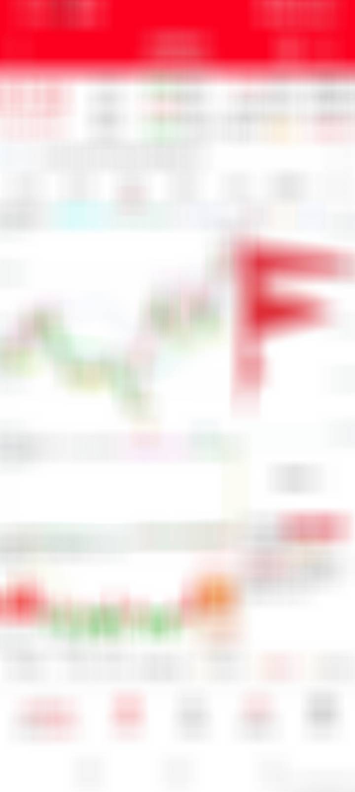 兄弟们，老规矩，点赞+评论60+，获取 