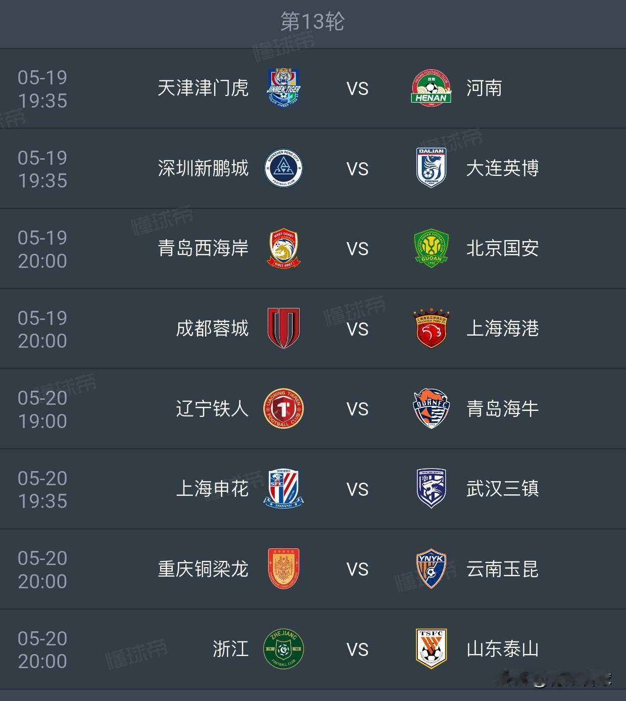 中超第13轮预测
1，天津津门虎1比0河南
2，深圳新鹏城0比1大连英博
3，青