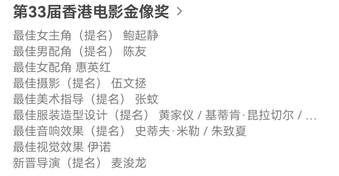 金像奖提名看了香港电影金像奖的提名，《风林火山》能提名12项其实不算夸张，毕竟港
