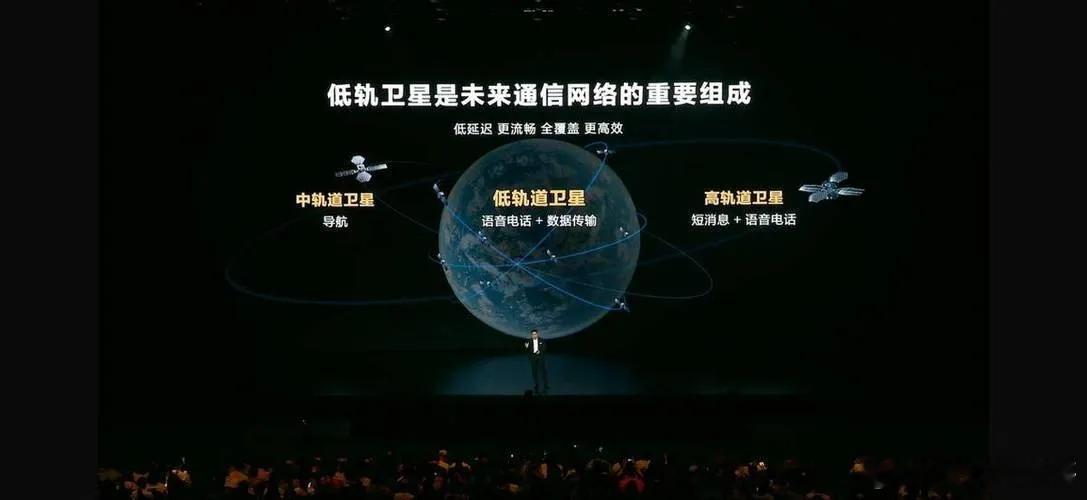 华为Mate X6即将开启低轨卫星通信系统的公测，配套在轨卫星网络已经全部搭建完