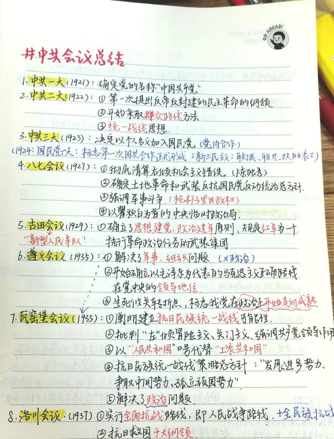 ✍🏻中共会议总结(完整版)