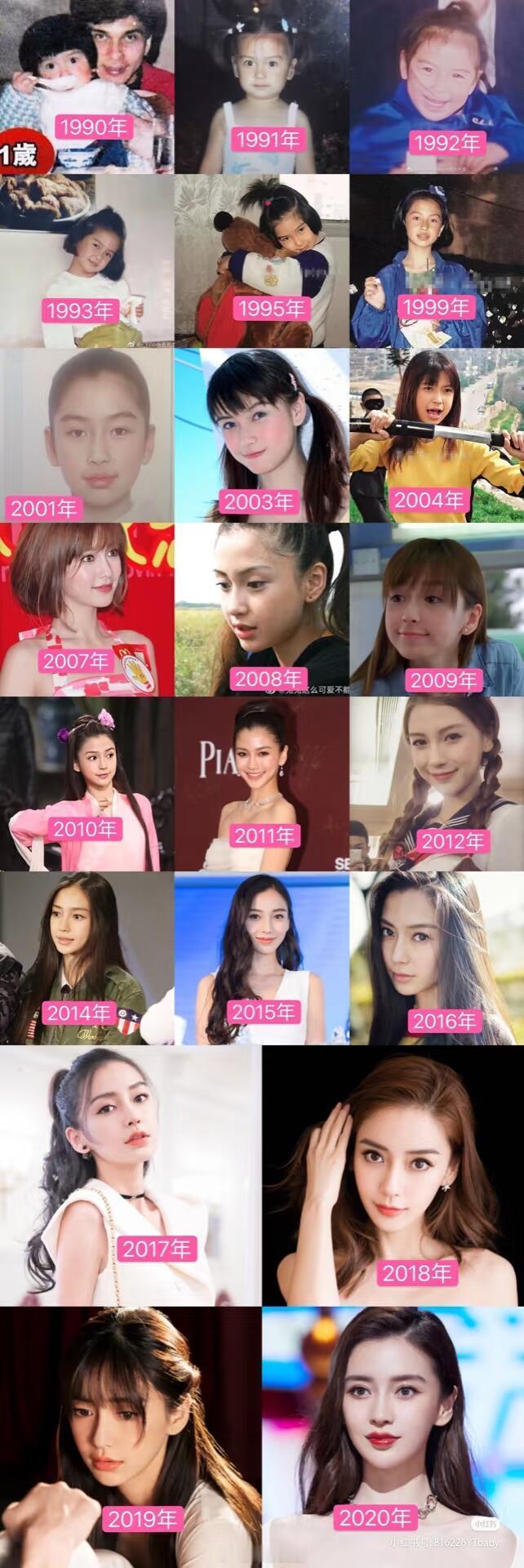 baby从小到大美貌变化 ​​​