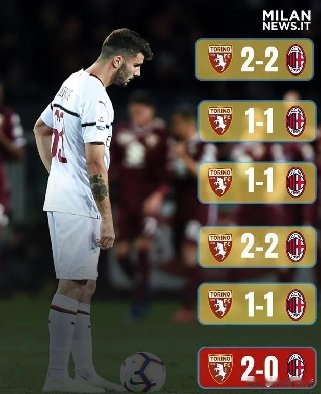 全力以赴获得胜利！阿莱格里接受采访表示与都灵之战是一场至关重要的比赛，他的特殊性