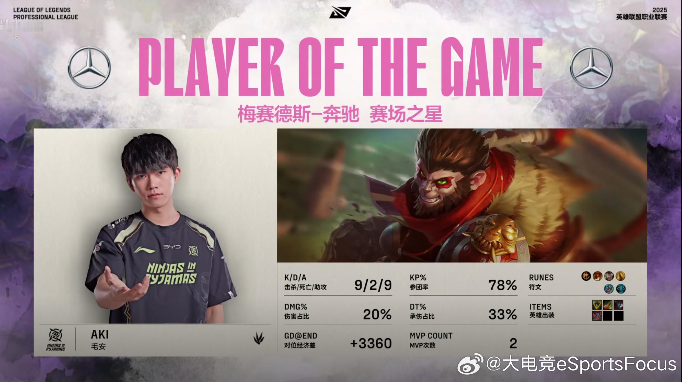 【2025LPL第二赛段 NIP 2-0 FPX】第二局的MVP给到Aki猴子N